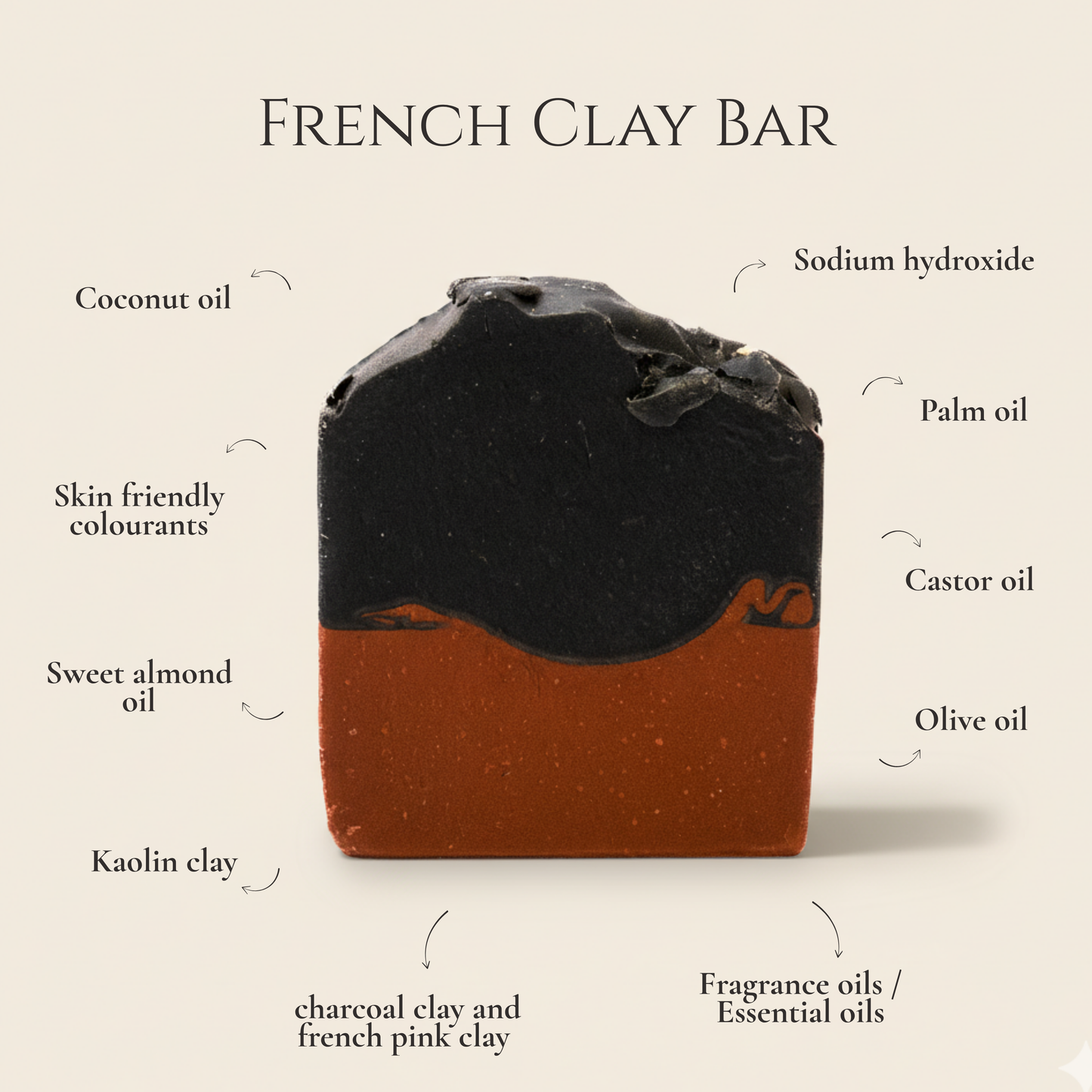 French Clay Bar