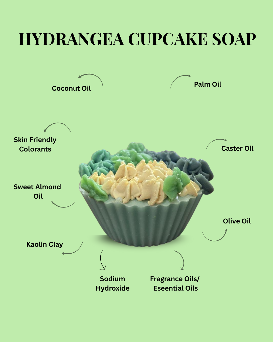 HYDRANGEA CUPCAKE SOAP
