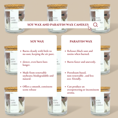 Iced Latte Scented Candle