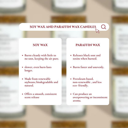 Mental Breakdown Candle- Scented with Cherry Silk