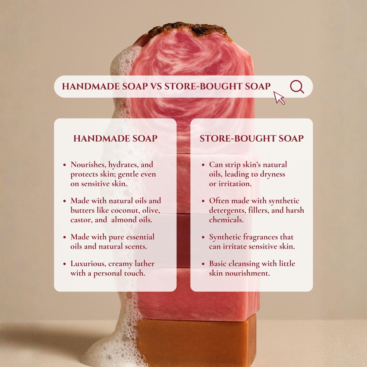 Ruby Rose Paloma Soap Bar