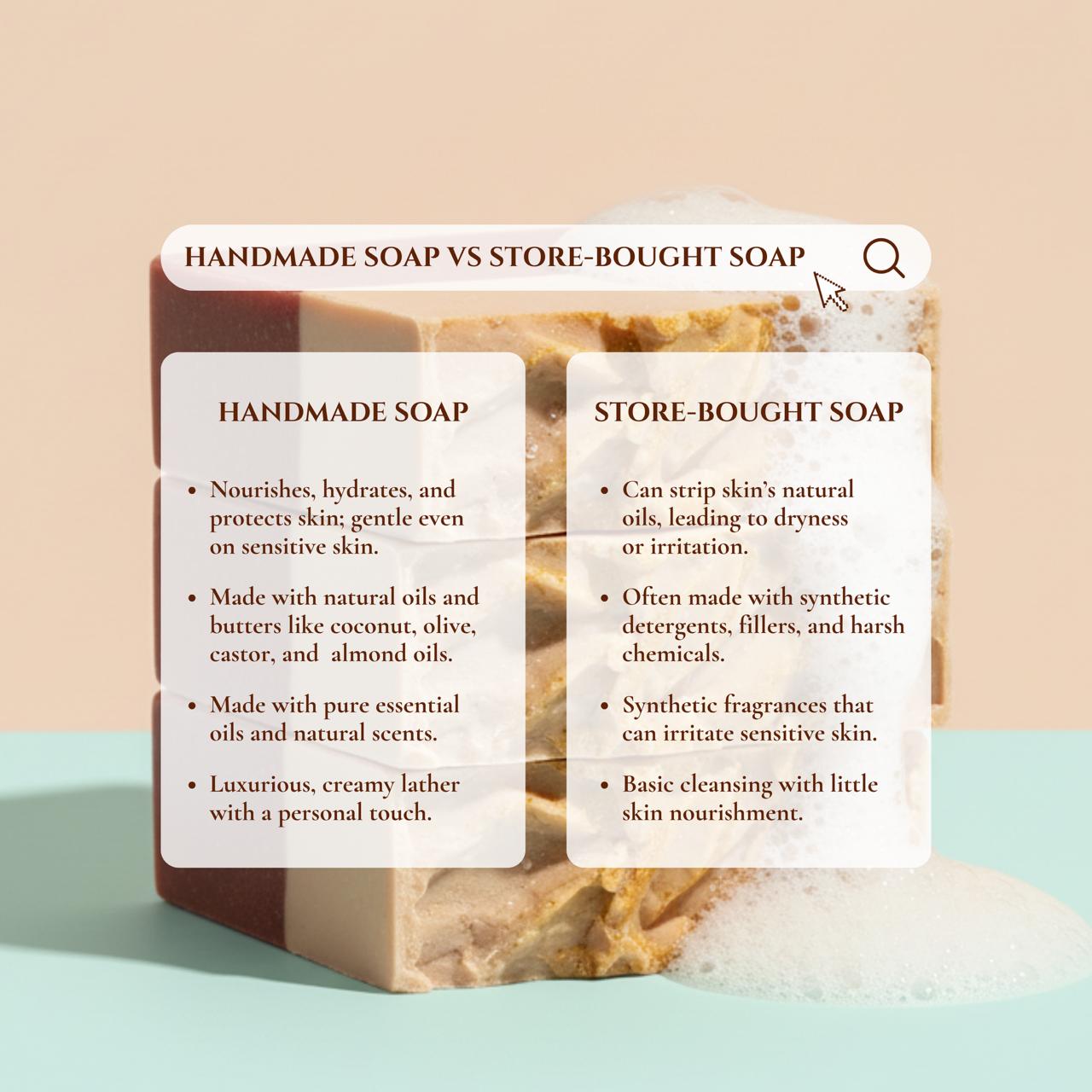 Salt Water Serenity Soap Bar